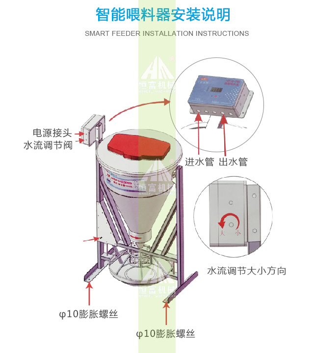 智能喂料機(jī)